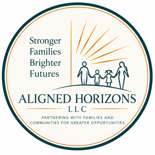 Aligned Horizons LLC